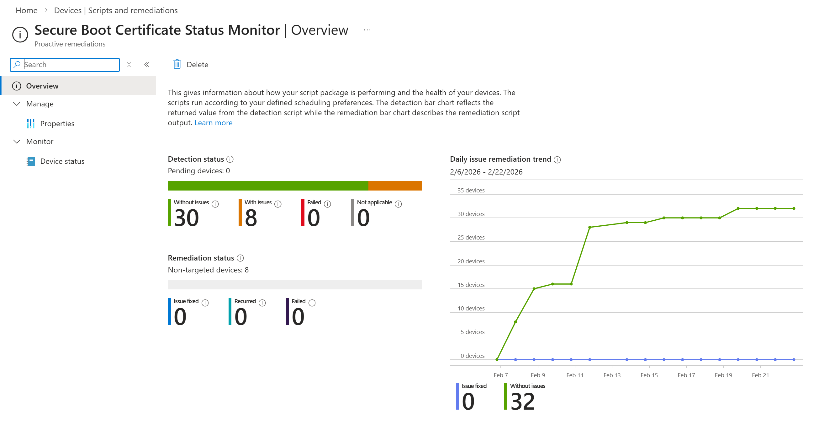 Intune Overview