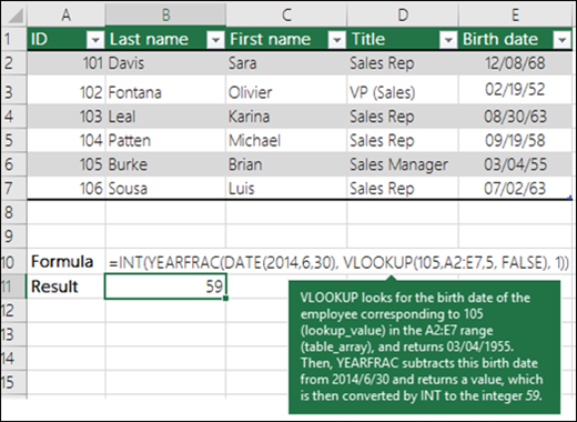 =INT(YEARFRAC(DATE(2014,6,30),VLOOKUP(105,A2:E7,5,FLASE),1)) VLOOKUP looks for the birth date of the employee corresponding to 109 (lookup_value) in the A2:E7 range (table_array), and returns 03/04/1955. Then, YEARFRAC subtracts this birth date from 2014/6/30 and returns a value, which is then converted by INY to the integer 59.