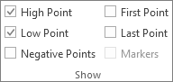 Screenshot that shows the show group on the Design tab of the Sparkline Tools