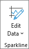 Edit Data button in the Sparkline group.