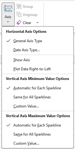 Screenshot that shows Axis button on the Design tab of the Sparkline Tools.