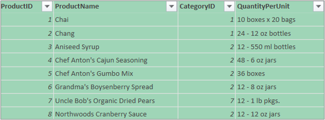 Screenshot that shows Hide other columns.