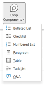 Loop Components drop-down list of component types including Bulleted list Checklist Numbered list Paragraph Table Task list and Q and A