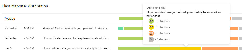 Screenshot of distribution.
