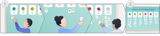 Students placing cards on a board in a classroom.