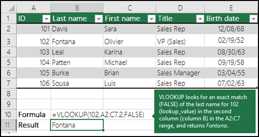 =VLOOKUP (102,A2:C7,2,FALSE) VLOOKUP looks for an exact match (FALSE) of the last name for 102 (lookup_value) in the second column (column B) in the A2:C7 range, and returns Fontana.