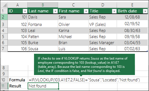 =IF(VLOOKUP(103,A1:E7,2,FALSE)=Souse,Located,Not found) IF checks to see if VLOOKUP returns Sousa as the last name of employee correspoinding to 103 (lookup_value) in A1:E7 (table_array). Because the last name corresponding to 103 is Leal, the IF condition is false, and Not Found is displayed.