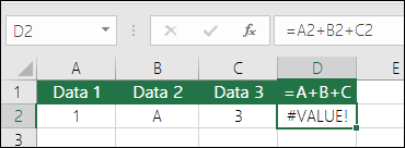 Example of poor formula construction. Formula in cell D2 is =A2+B2+C2
