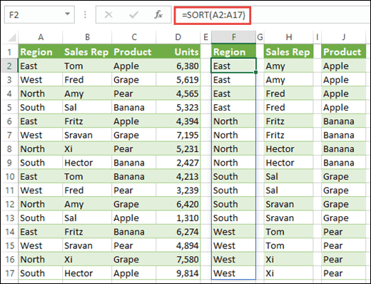 Use the SORT function to sort ranges of data. Here were using =SORT(A2:A17) to sort Region, then copied to cells H2 & J2 to sort Sales Rep name, and Product.