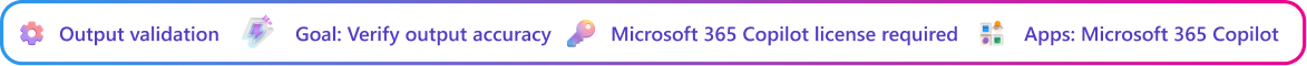 Output validation context card focused on validating a Copilot-generated decision brief before acting on it. Goal: Confirm brief accuracy. Microsoft Copilot license required. App: Microsoft Copilot.