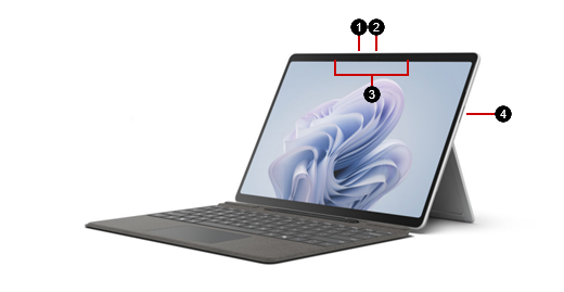 A Surface Pro 10 for Business with hardware features identified.